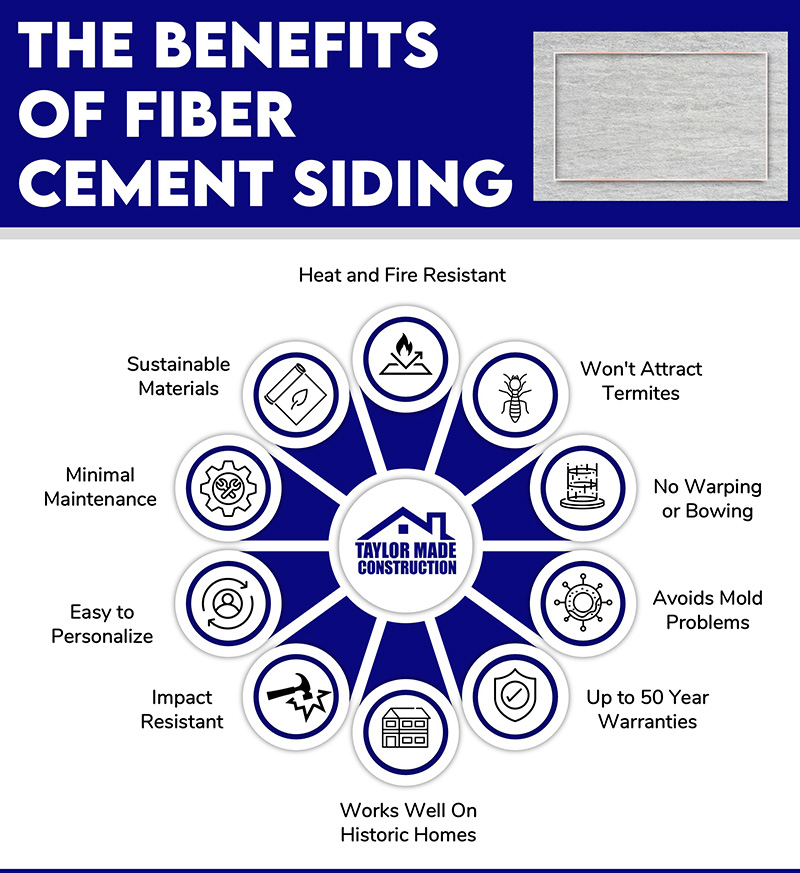 benefits fiber cement siding
